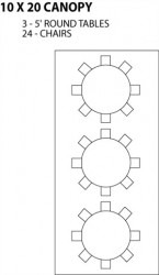 10 x 20 Canopy Tent Package
