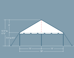 30'x30' Frame tent